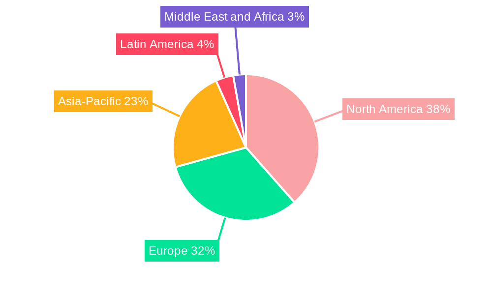 Non-Invasive Prenatal Testing Market Market Share by Region - Global Geographic Distribution