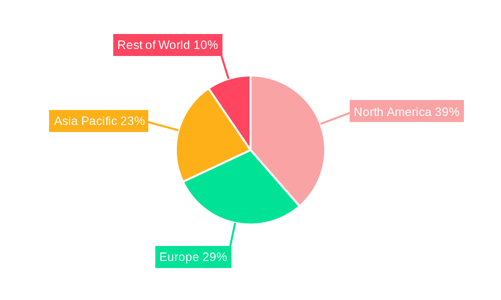 Non-Oncology Precision Medicine Market Market Share by Region - Global Geographic Distribution