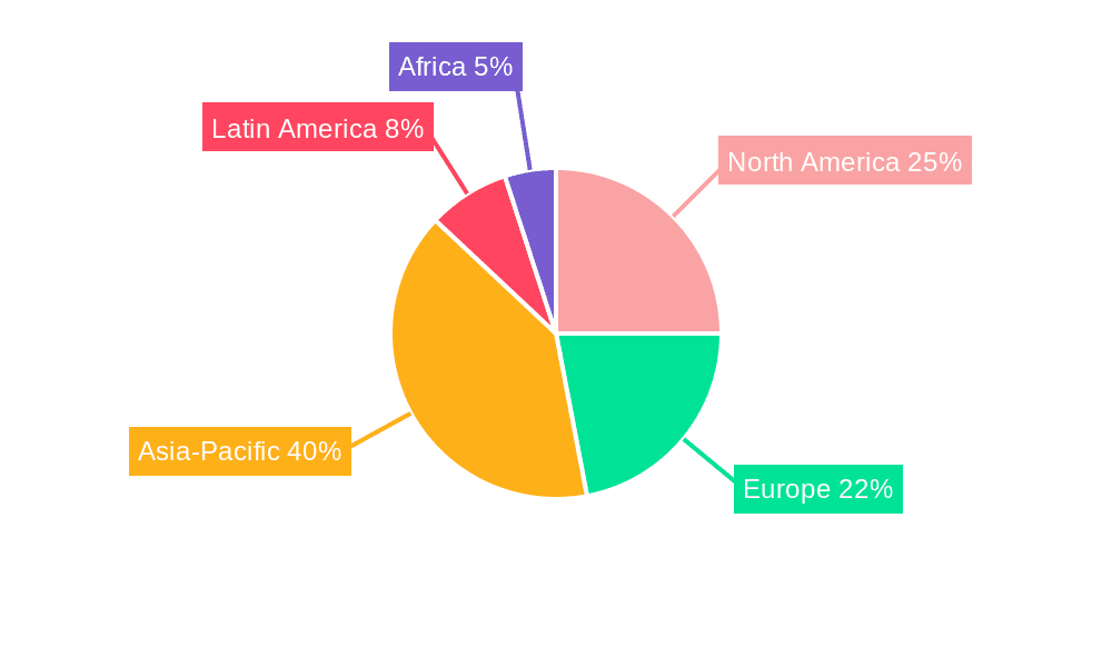 Non-Systemic Chlorothalonil Market Share by Region - Global Geographic Distribution