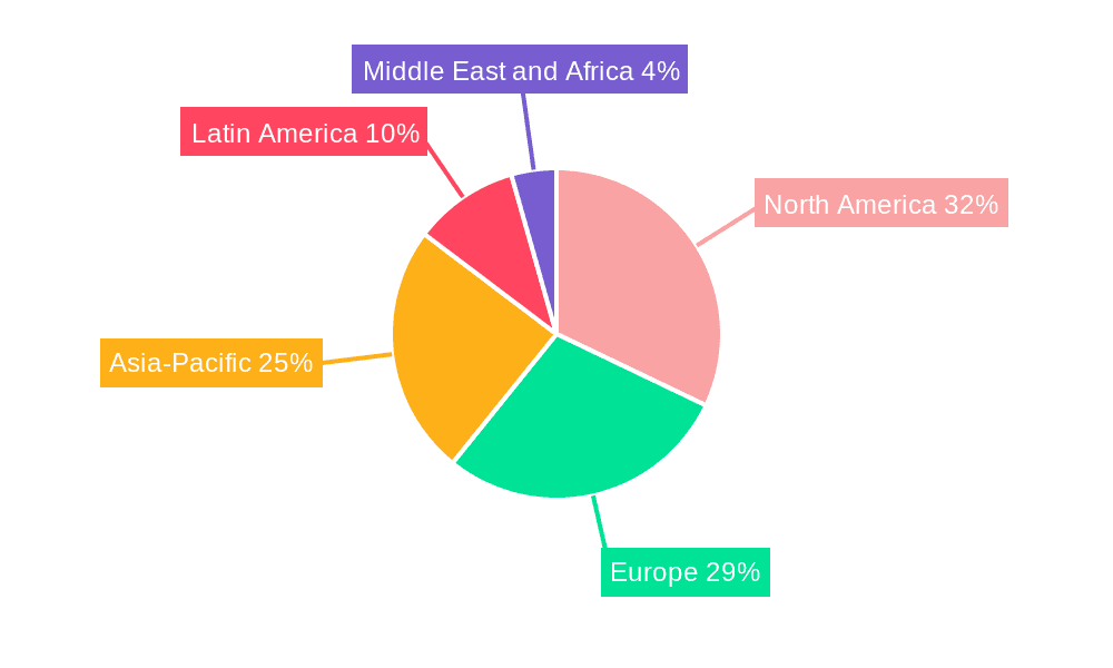 Normal Saline for Parenteral Use Market Market Share by Region - Global Geographic Distribution
