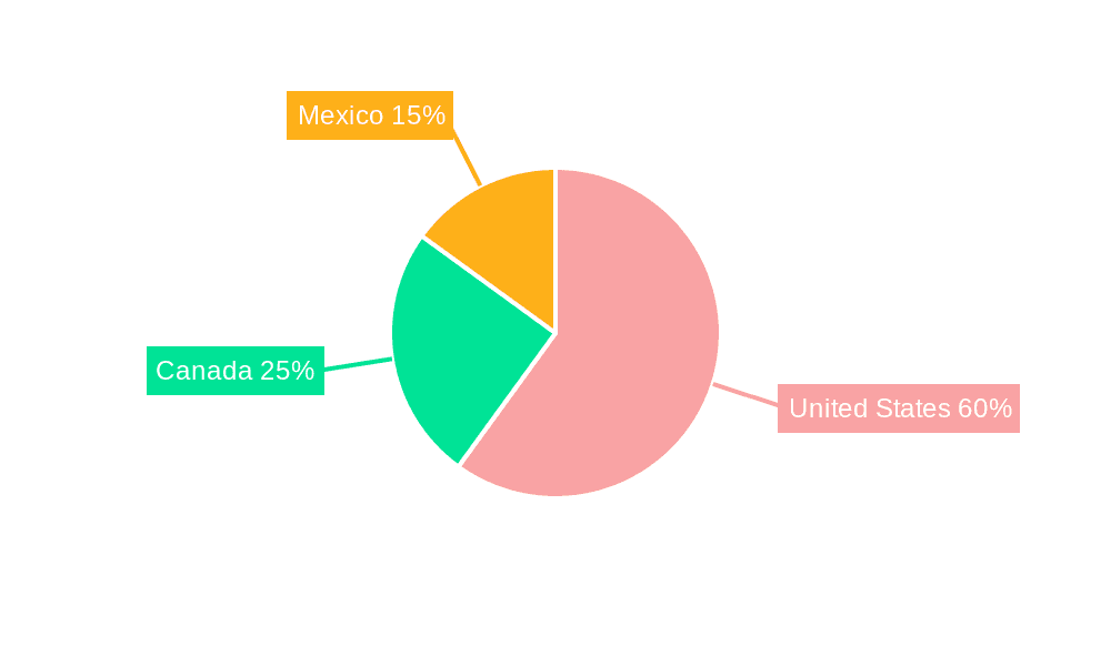 North America Blockboard Market Market Share by Region - Global Geographic Distribution