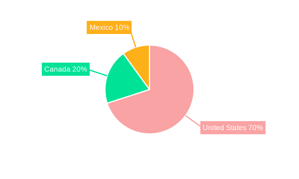 North America Dashboard Camera Market Market Share by Region - Global Geographic Distribution