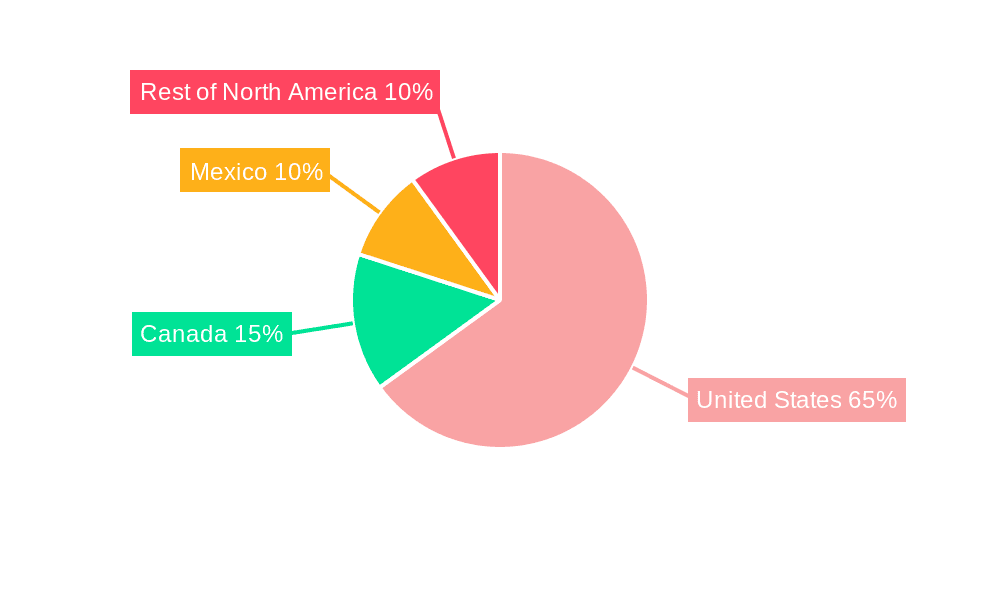 North America Digital Twin Market Market Share by Region - Global Geographic Distribution