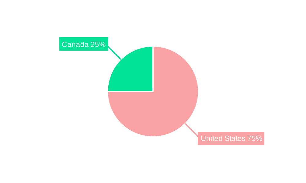 North America Marshmallow Market Market Share by Region - Global Geographic Distribution