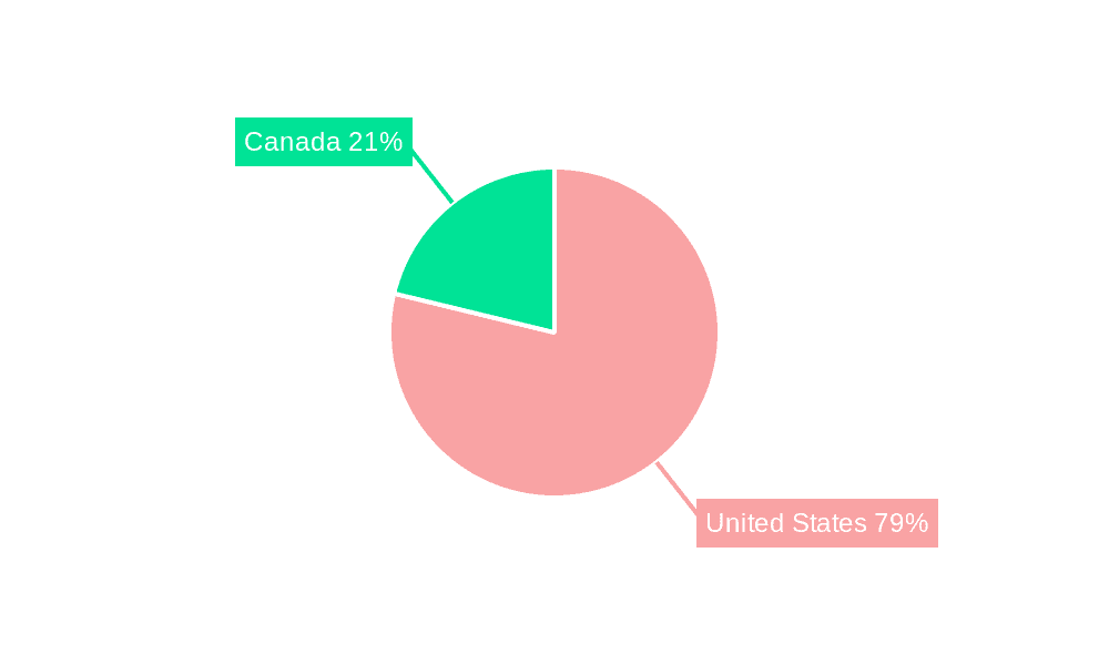 North America fats & oils Market Market Share by Region - Global Geographic Distribution