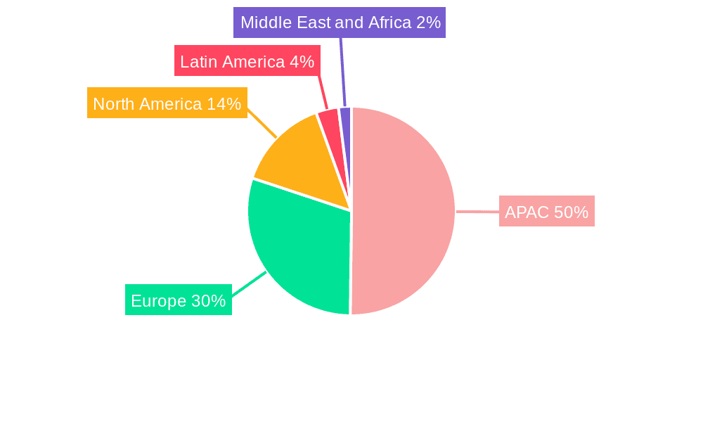 Nuclear Power Market Market Share by Region - Global Geographic Distribution
