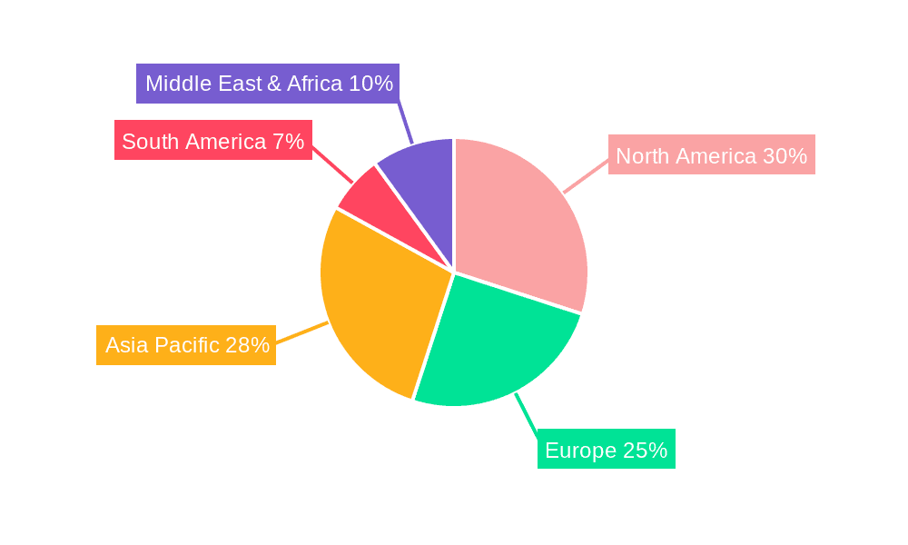 Nucleic Acid Extraction Instrument Market Share by Region - Global Geographic Distribution