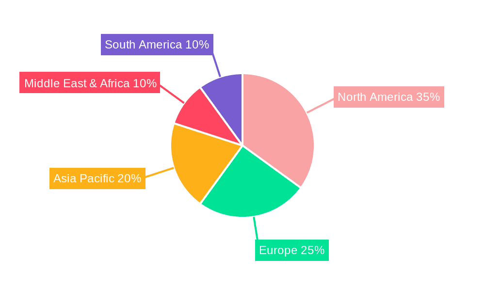 Nutrition & Dietary Supplements Market Share by Region - Global Geographic Distribution