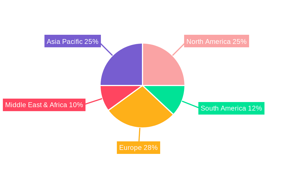 O-Acetyl-L-Carnitine Hydrochloride Market Share by Region - Global Geographic Distribution
