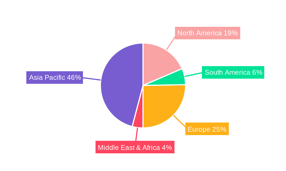 OLED Evaporation Equipment Market Share by Region - Global Geographic Distribution