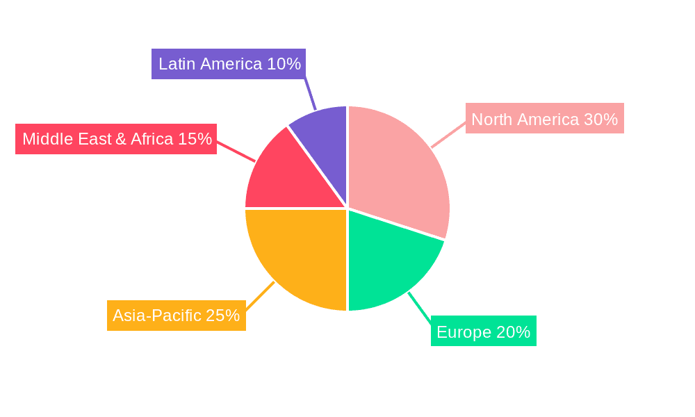 Offshore Drilling Services Market Share by Region - Global Geographic Distribution