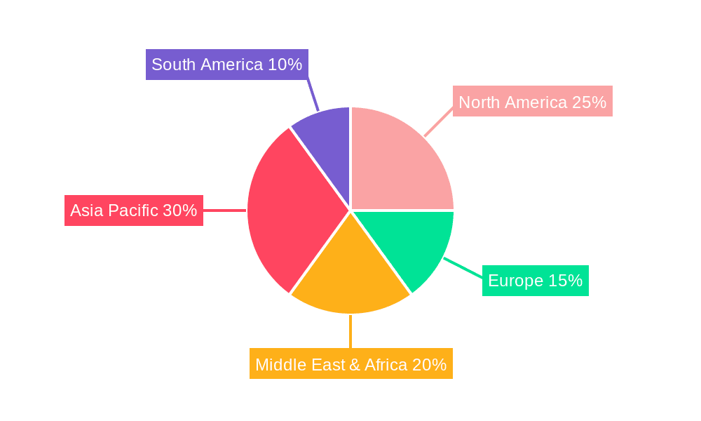 Offshore Drilling Market Share by Region - Global Geographic Distribution