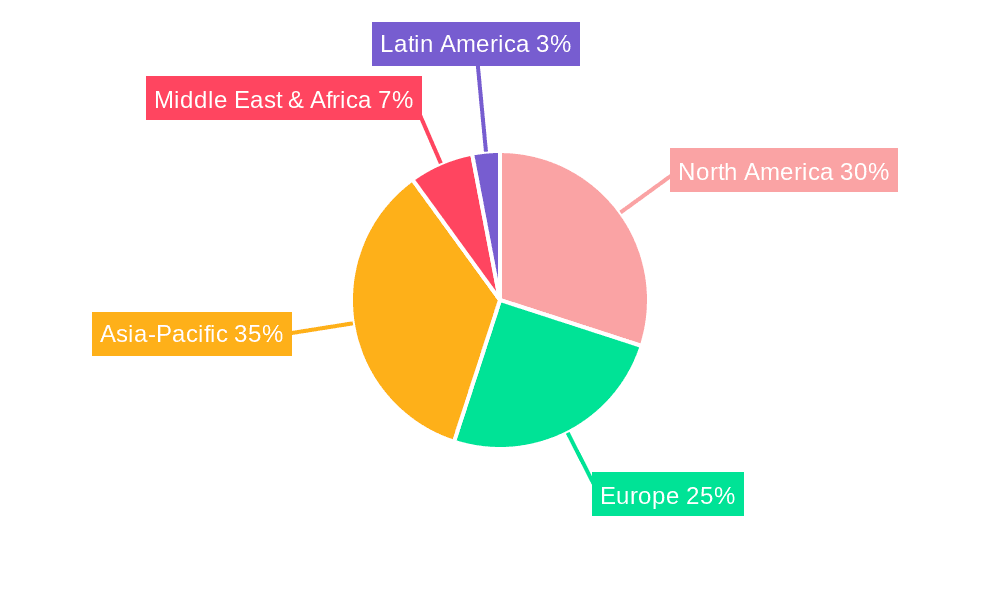 Oil & Gas Steam Generator Market Share by Region - Global Geographic Distribution