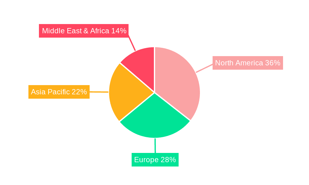 Oil Country Tubular Goods Market Market Share by Region - Global Geographic Distribution