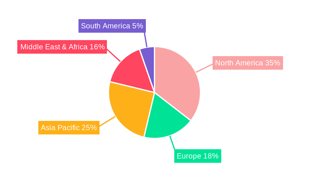 Oil Field Services Market Share by Region - Global Geographic Distribution