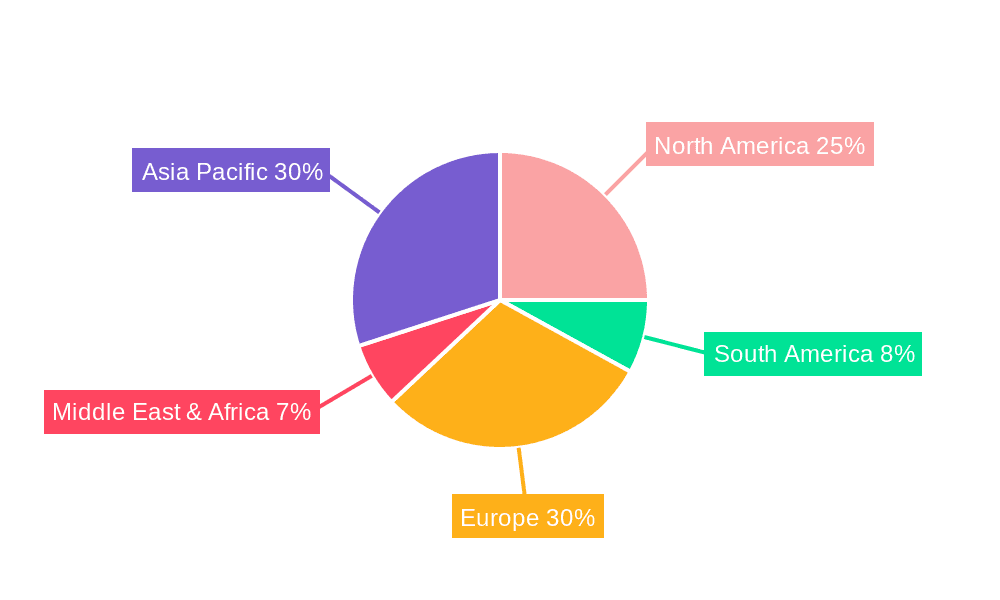 Oil Sealed Rotary Vane Pumps Market Share by Region - Global Geographic Distribution