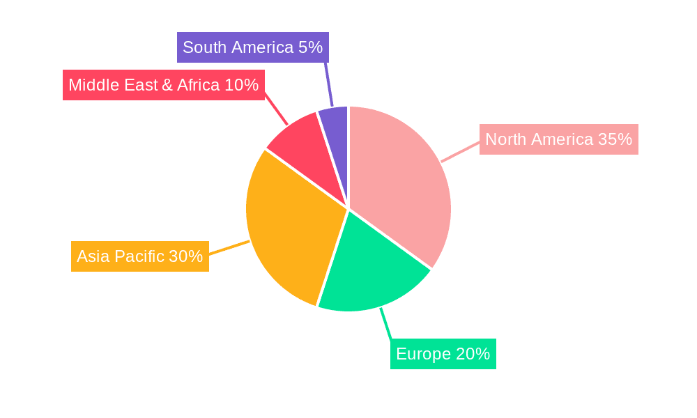 Oil Well Roller Cone Drill Bits Market Share by Region - Global Geographic Distribution