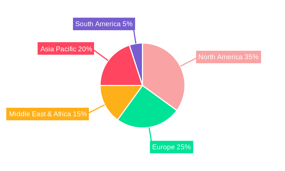 Oil and Gas Engineering Services Market Share by Region - Global Geographic Distribution
