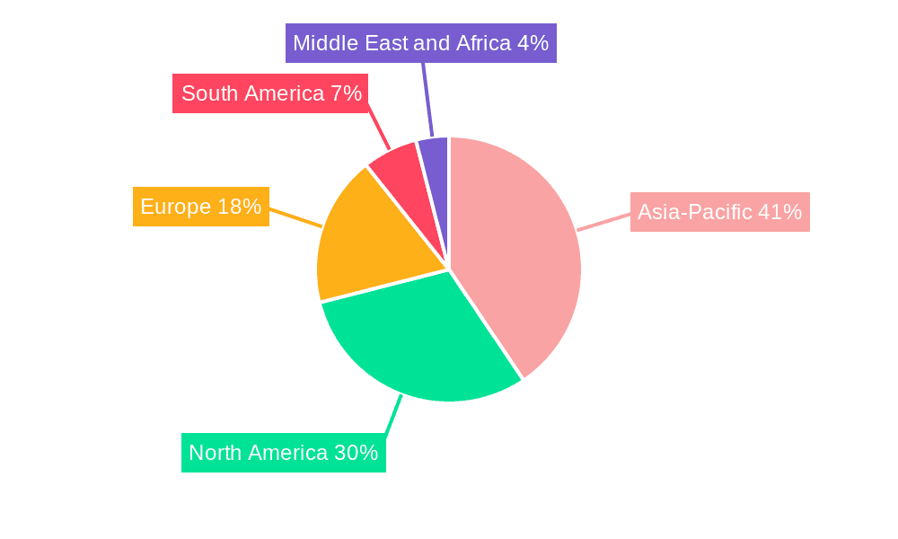 Oil and Gas Separation Equipment Market Market Share by Region - Global Geographic Distribution