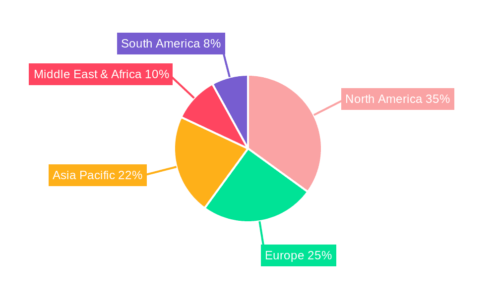 Oil and Gas Support Service Market Share by Region - Global Geographic Distribution