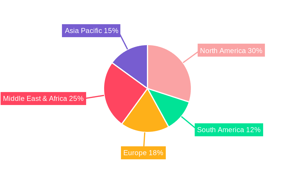 Oil and Gas Well Testing Equipment Market Share by Region - Global Geographic Distribution