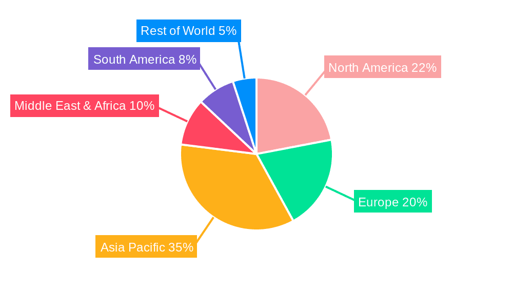 Oil-immersed Voltage Transformer Market Share by Region - Global Geographic Distribution