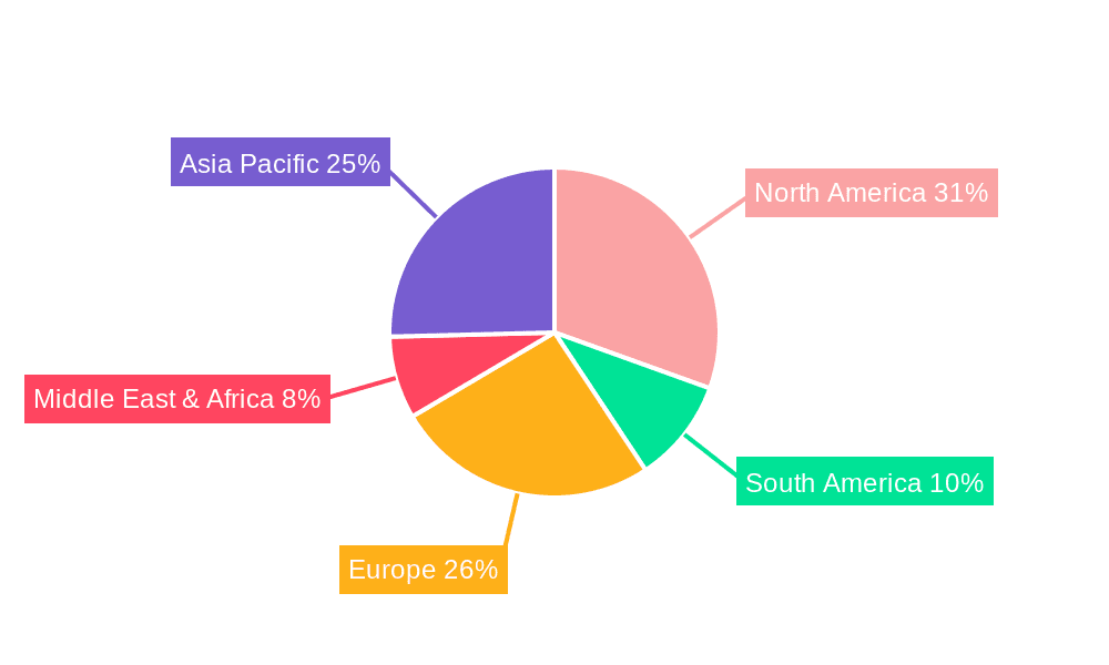 Online Language Learning Software For Children Market Share by Region - Global Geographic Distribution