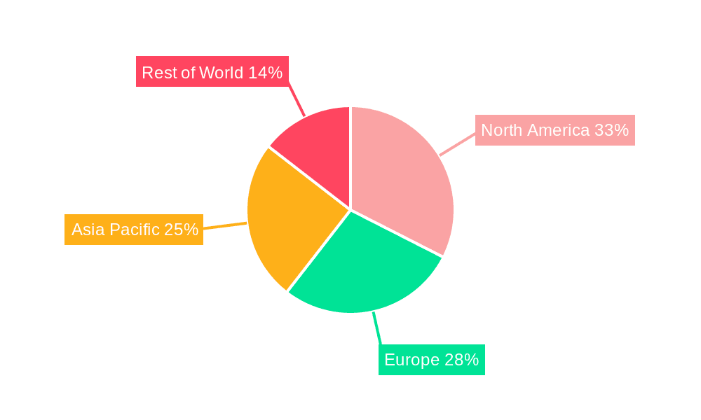 Ophthalmic Laser Therapy Equipment Market Share by Region - Global Geographic Distribution