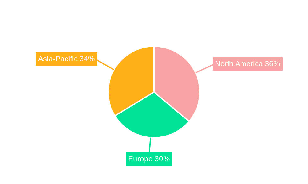 Optical Coating Solution Market Share by Region - Global Geographic Distribution