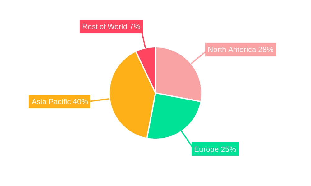 Optical Glue for Vehicle Display Market Share by Region - Global Geographic Distribution
