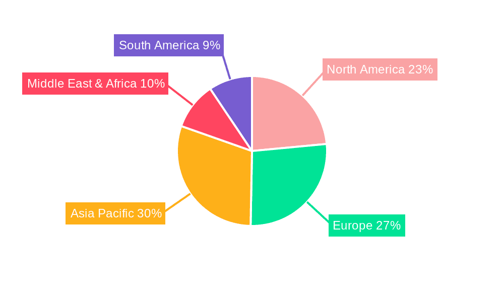 Optical Polycarbonate Panel Market Share by Region - Global Geographic Distribution