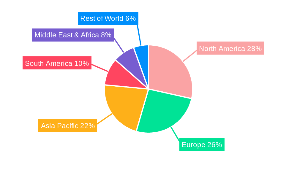 Oral Antihypertensive Drug Market Share by Region - Global Geographic Distribution