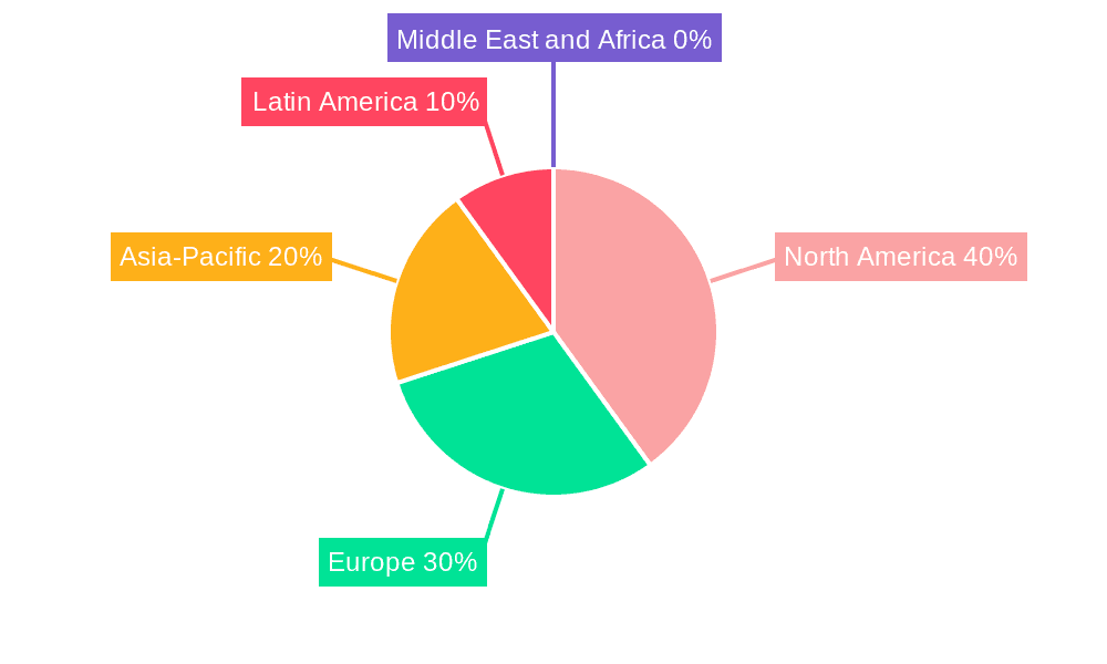 Organic Fertilizers Market Market Share by Region - Global Geographic Distribution