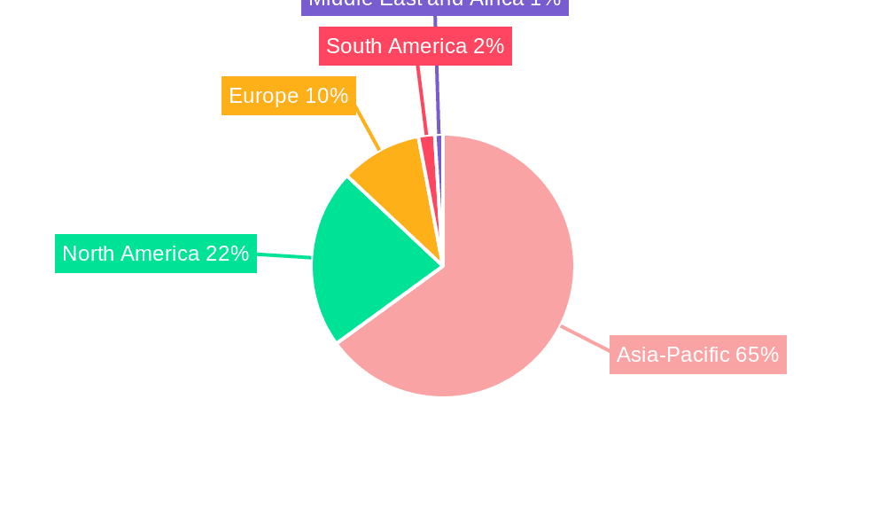 Organic Solar Cell Market Market Share by Region - Global Geographic Distribution