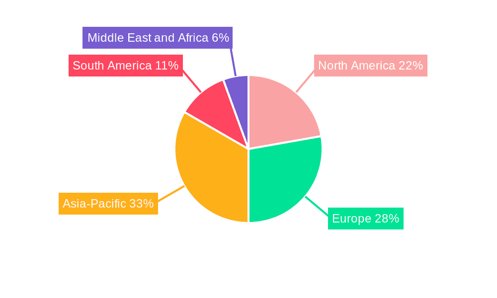 Organic Wheat Flour market Market Share by Region - Global Geographic Distribution