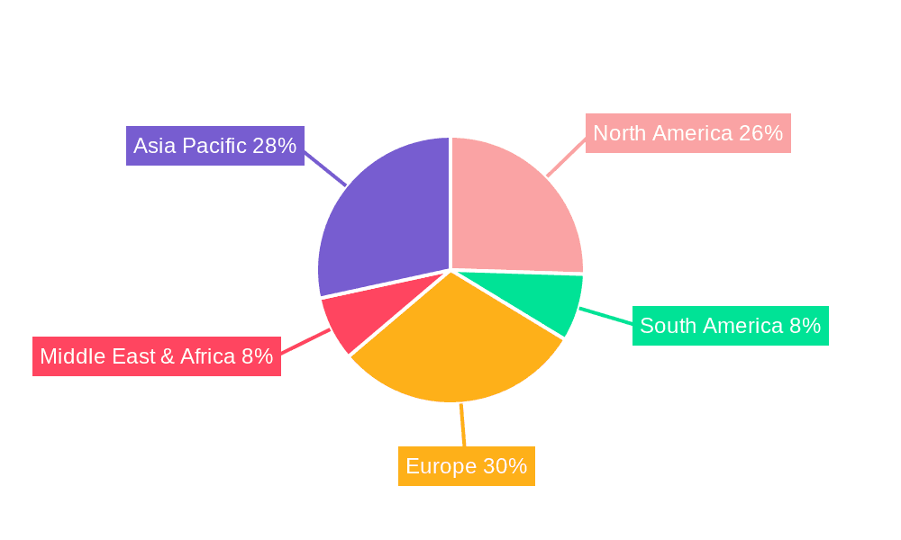 Organic Xylitol Market Share by Region - Global Geographic Distribution