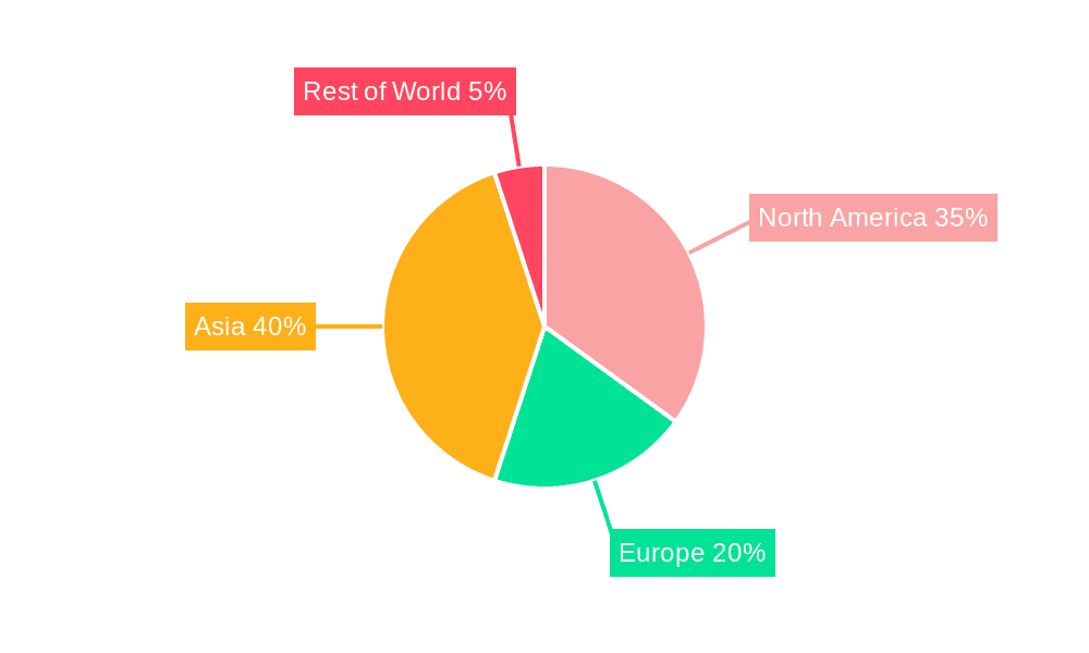 Oriental Sauce Market Share by Region - Global Geographic Distribution