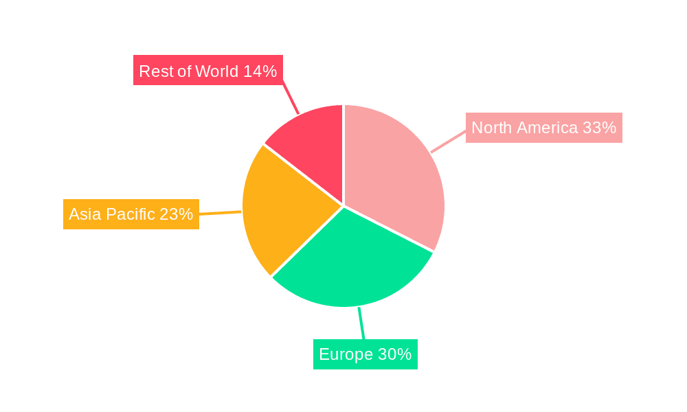Orthopedic Trauma Fixation Product Market Share by Region - Global Geographic Distribution