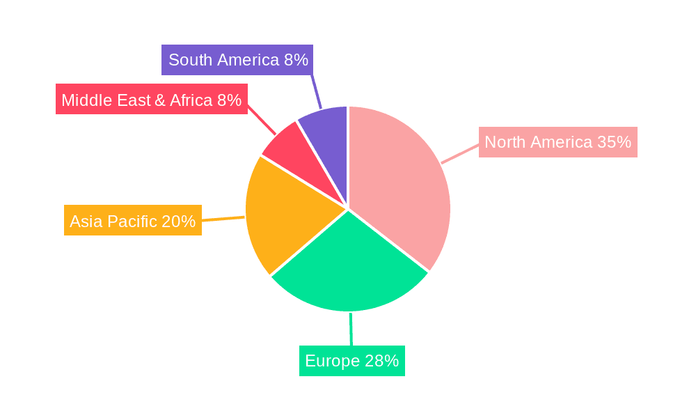 Outdoor Home Security Cameras Market Share by Region - Global Geographic Distribution