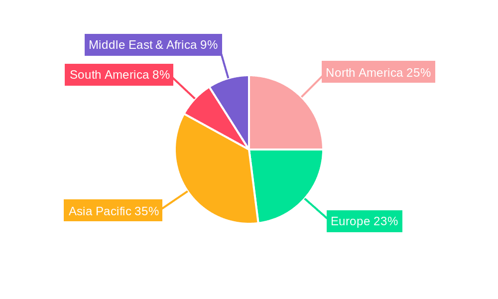 Overhead Cranes Market Share by Region - Global Geographic Distribution