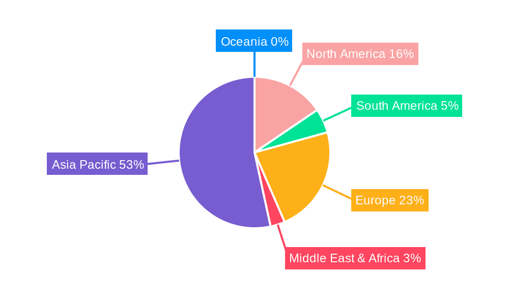 PCB Solder Resist Ink Market Share by Region - Global Geographic Distribution