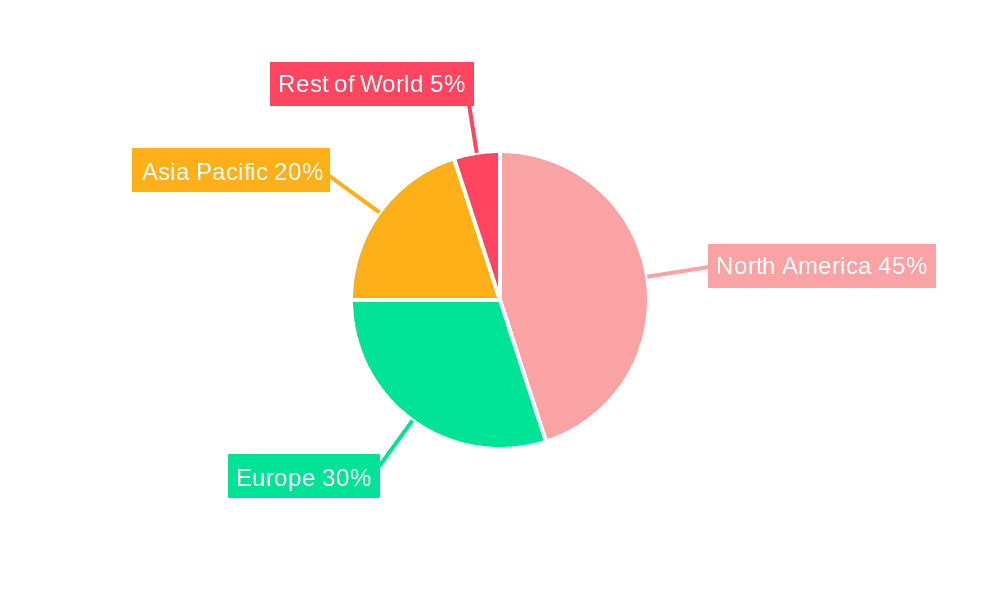 PCR Reagent Market Share by Region - Global Geographic Distribution