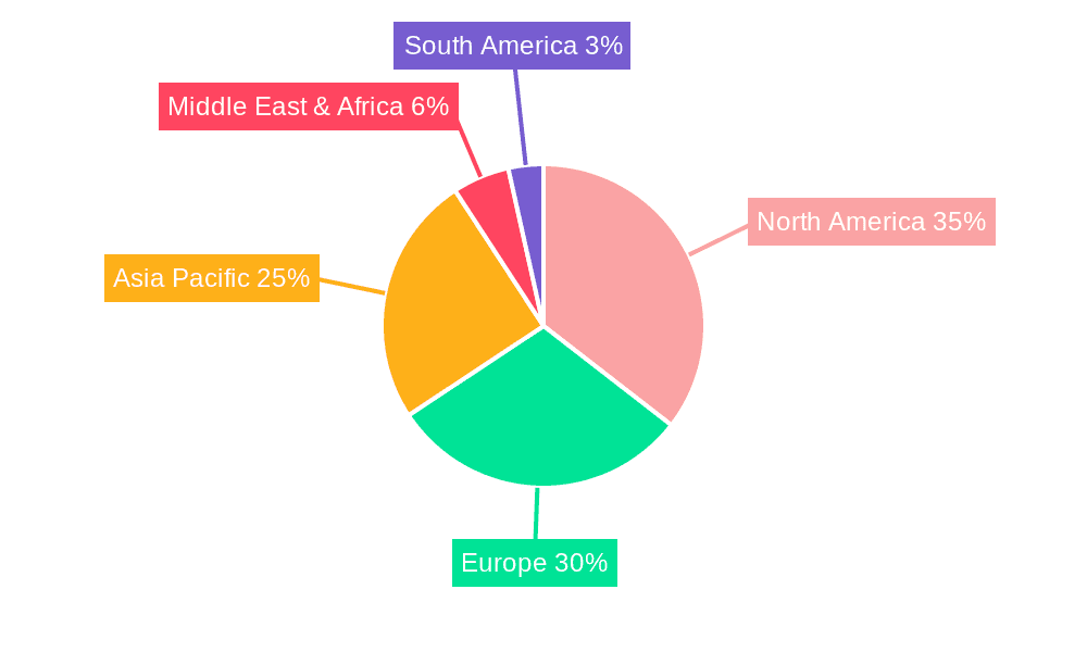 PD-1 and PD-L1 Inhibitors Market Share by Region - Global Geographic Distribution
