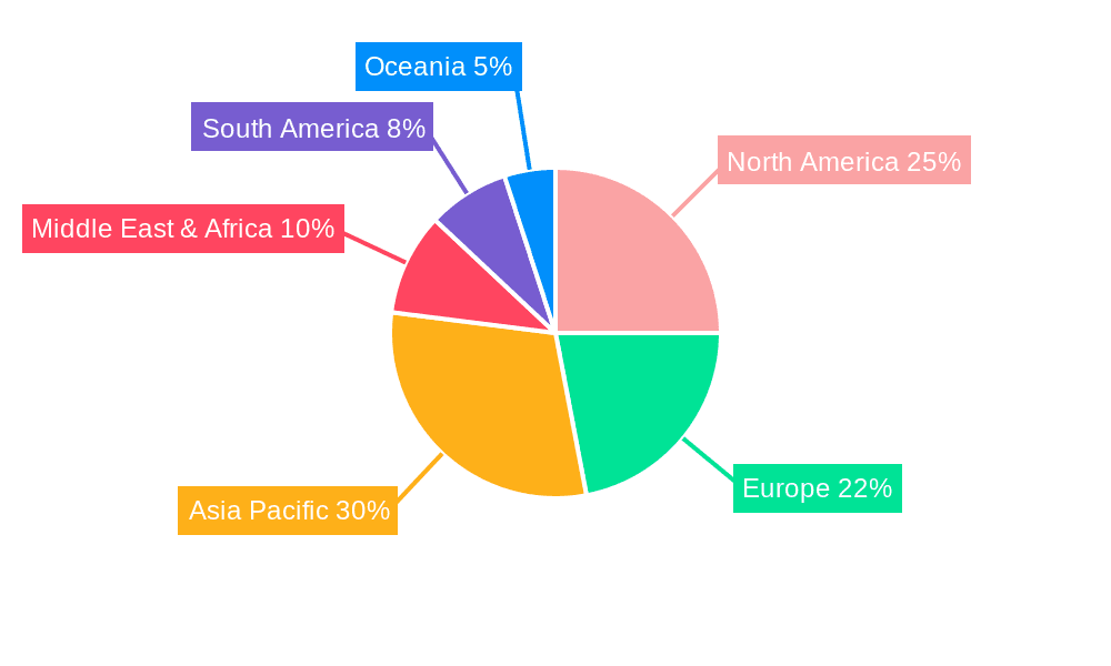 PE Heat Shrinkable Film Market Share by Region - Global Geographic Distribution