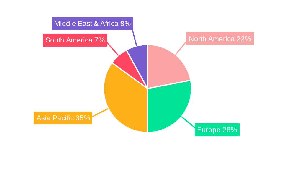 PVC Fiber Reinforced Hose Market Share by Region - Global Geographic Distribution
