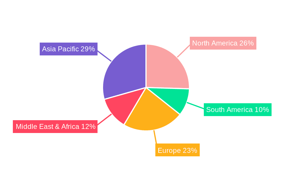 Packaged Air Conditioners Market Share by Region - Global Geographic Distribution
