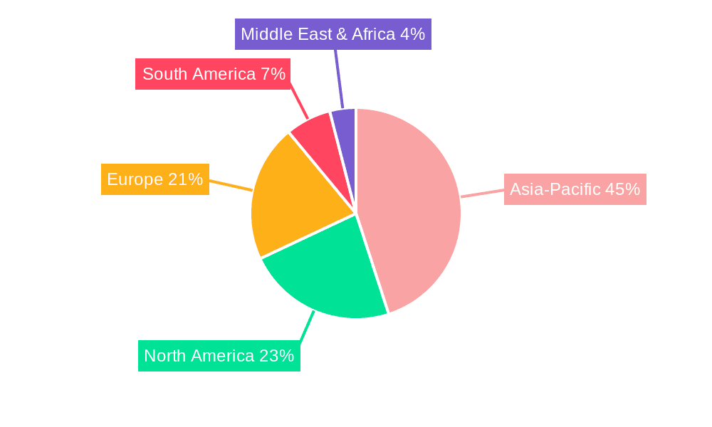 Paints Coatings Additives Market Market Share by Region - Global Geographic Distribution