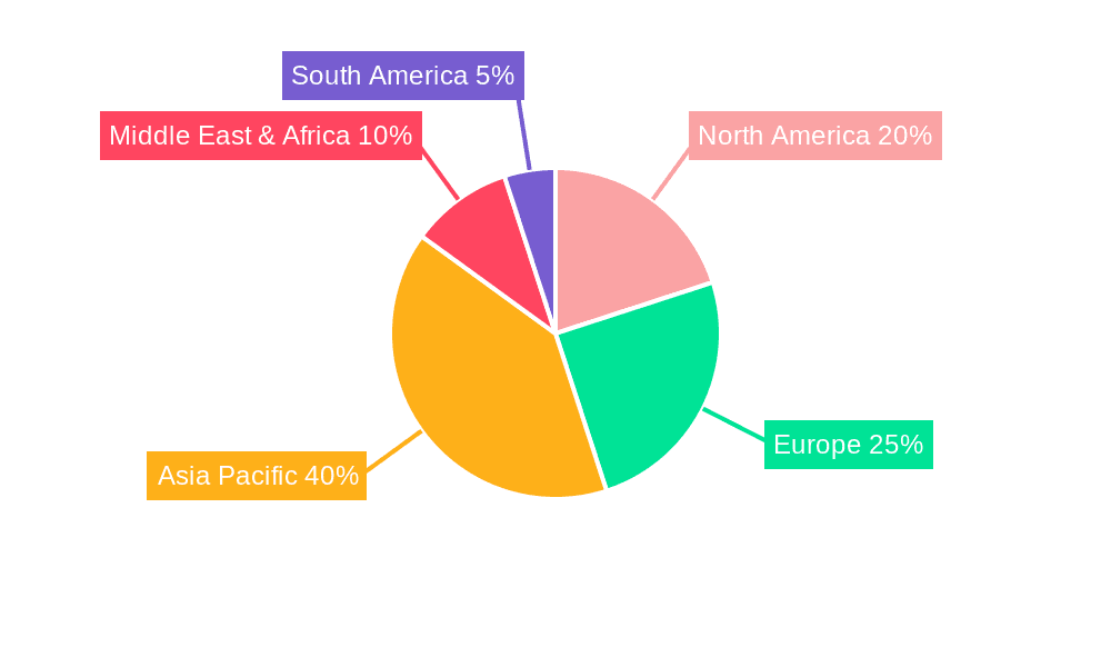 Palm Kernel Fatty Acid Diethanolamide Market Share by Region - Global Geographic Distribution
