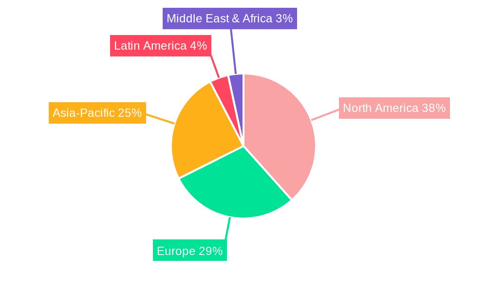 Parking Management System Software Market Share by Region - Global Geographic Distribution