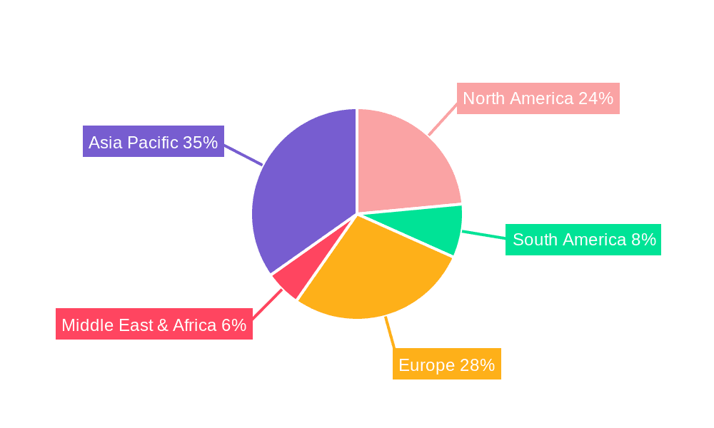 Passenger Car Drive Shaft Market Share by Region - Global Geographic Distribution